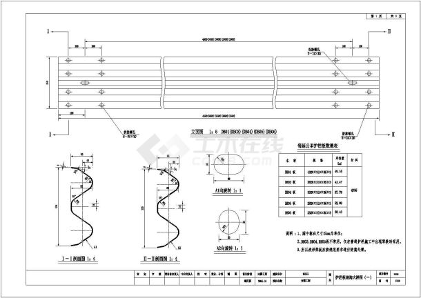 某地区道路护栏板结构大样设计图纸-图一