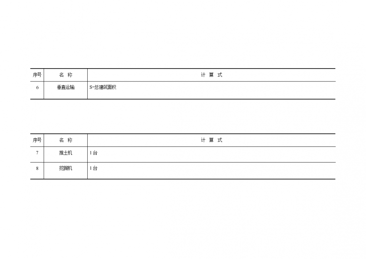 其他装饰与措施项目工程量计算-图二