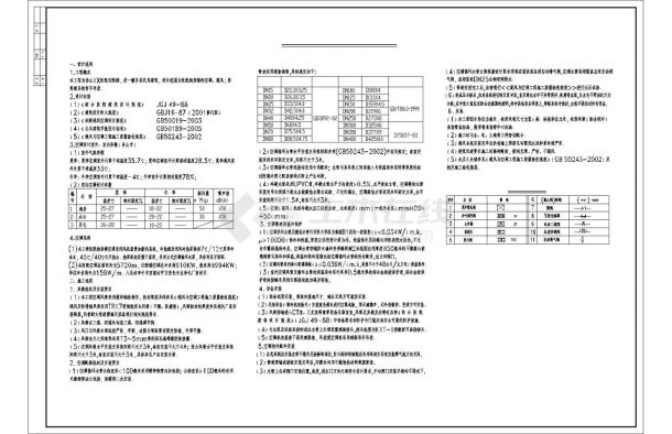 [浙江]多层医疗住院楼空调通风系统设计施工图-图二