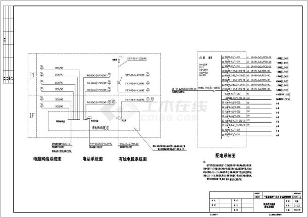 两层私人别墅电气施工图纸方案-图二