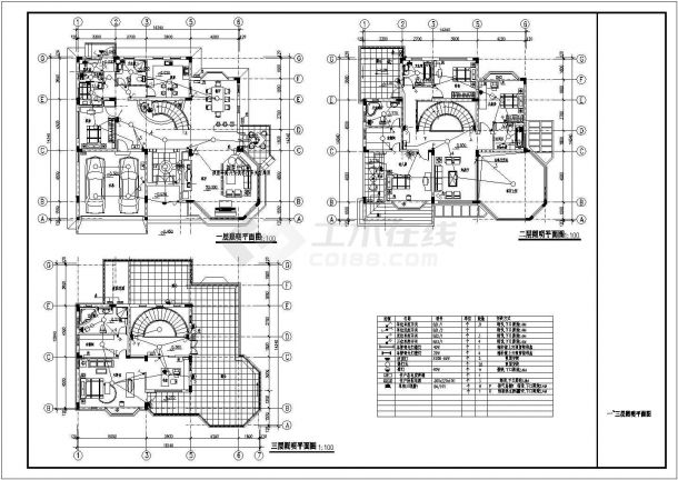 三层奢华私人别墅电气设计施工方案-图一