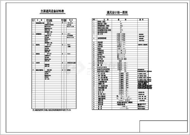 [江西]13579㎡十七层住宅楼通风及防排烟系统设计施工图-图二