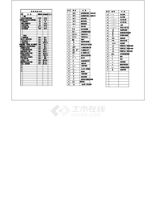 [北京]四层科研楼空调通风排烟系统设计施工图（含机房详图）-图一
