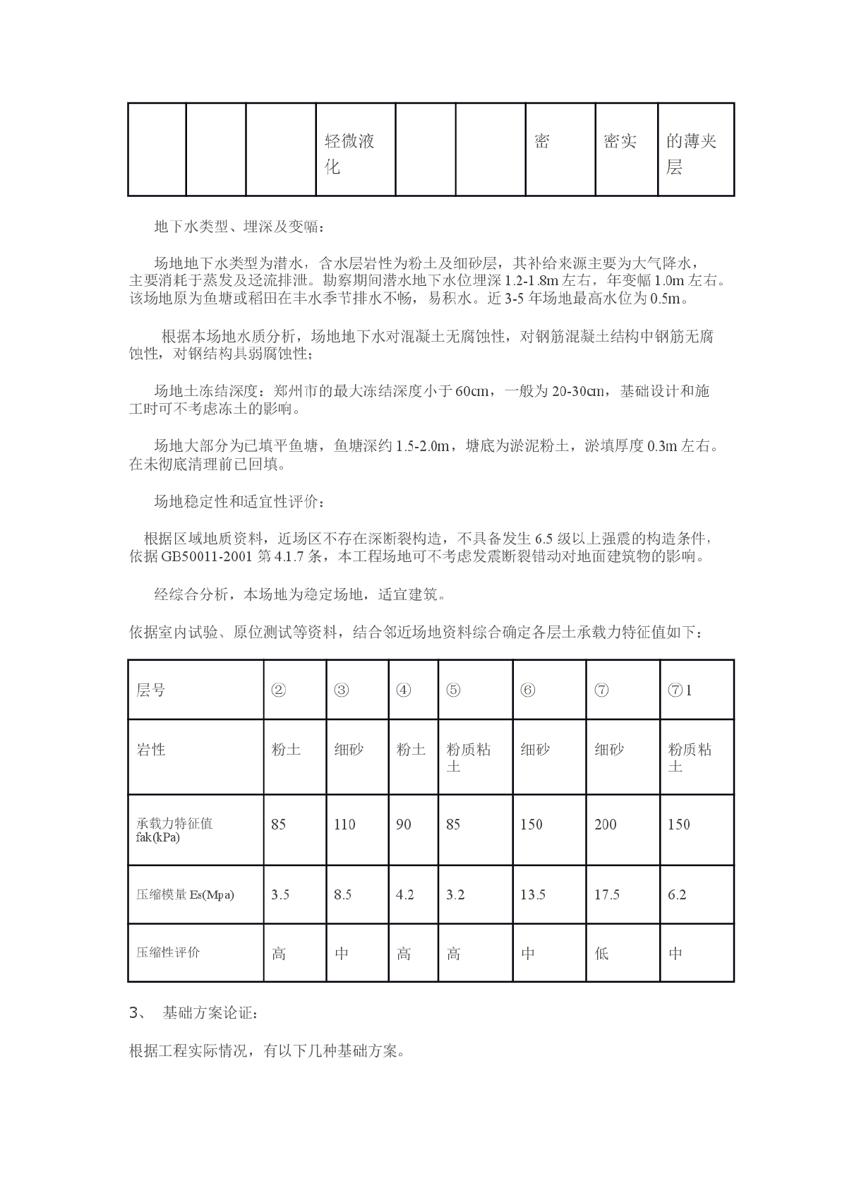 PHC管桩在多层建筑基础中的应用-图二