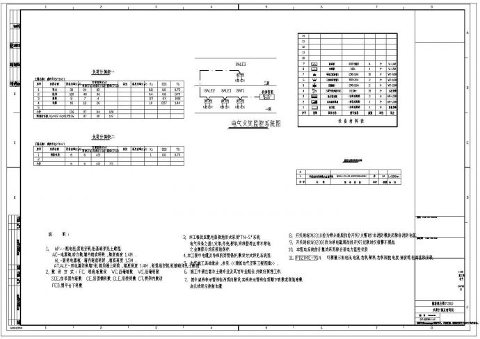 [安徽]530000㎡四层大型制药基地强电施工图318张（负荷计算表）_图1