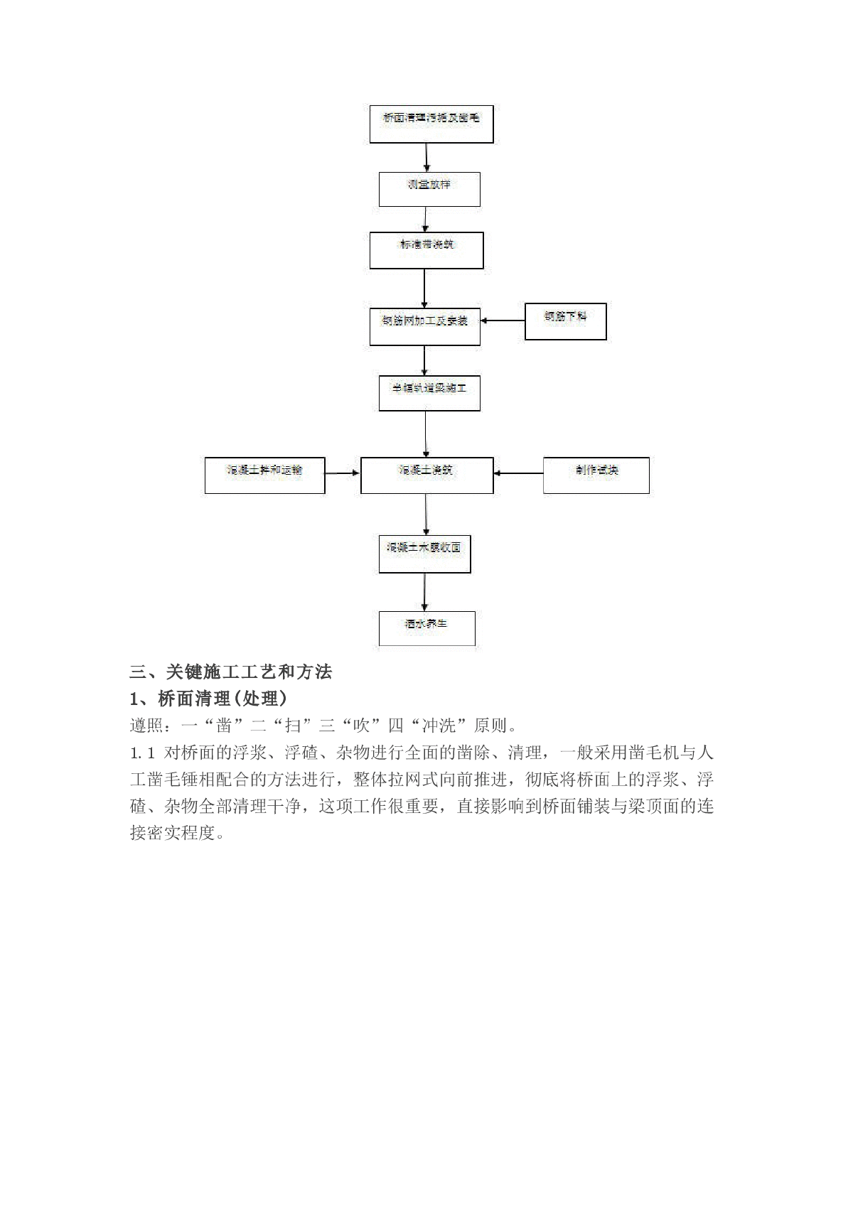 钢箱梁桥面铺装方案图片