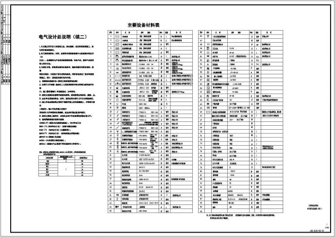 [四川]高层商住楼强弱电施工图40张_图1