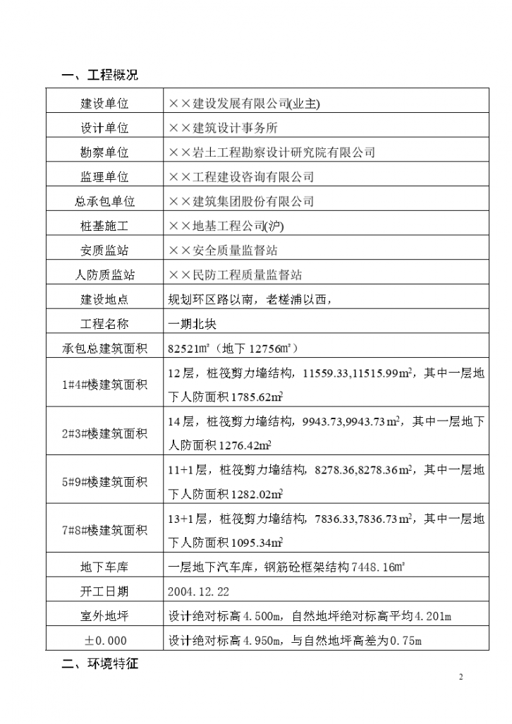 基坑降水、围护、土方施工方案-图二