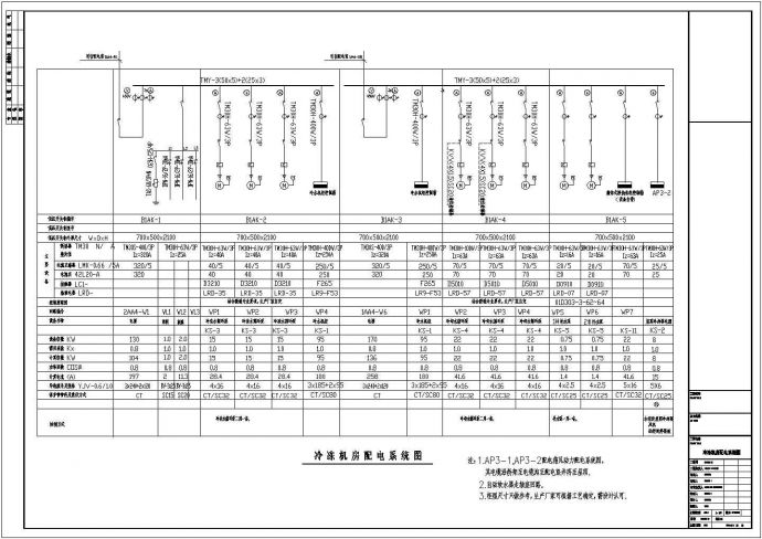 整套商住楼的电气设计图（13张，含各种配电系统图）_图1