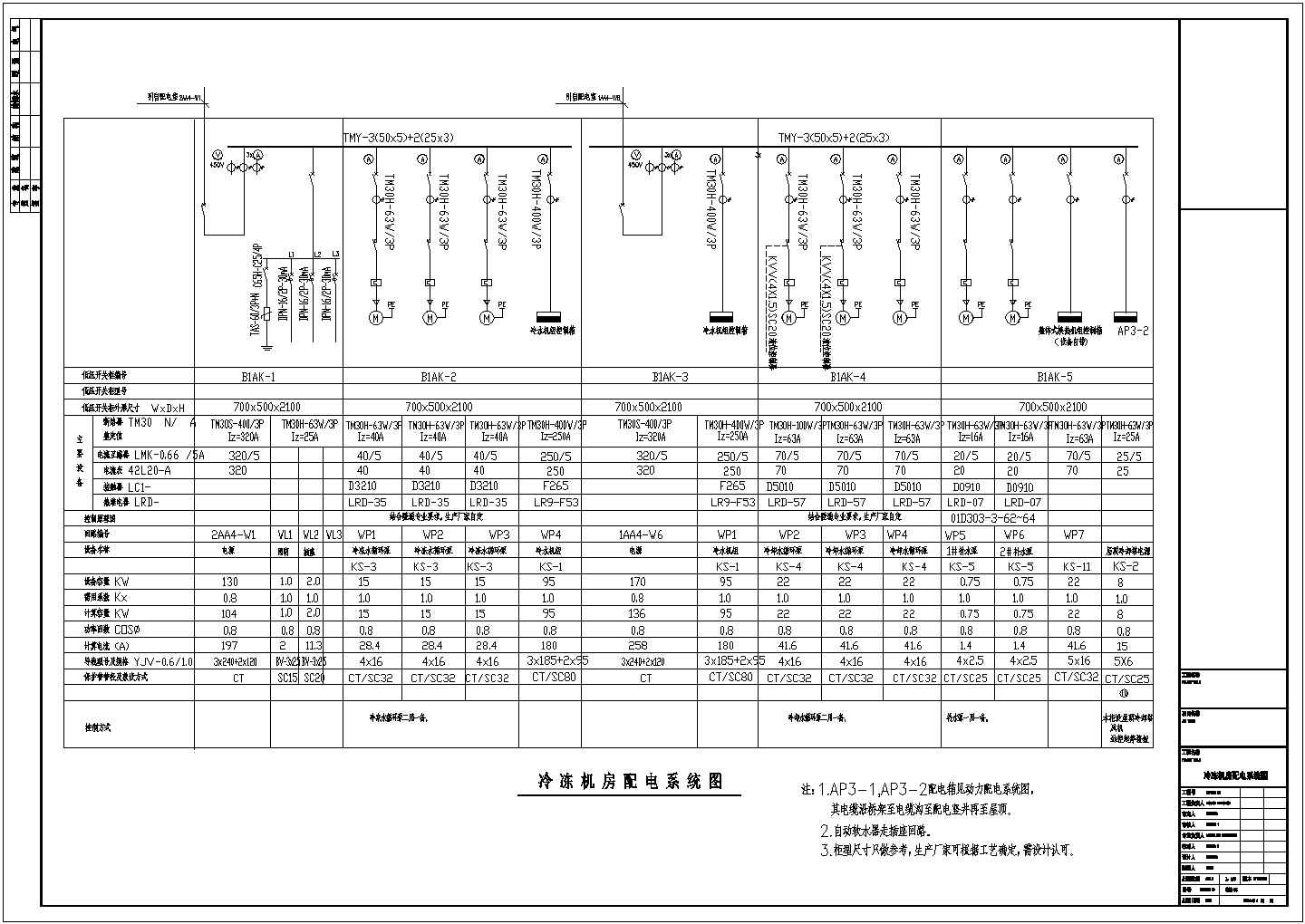 整套商住楼的电气设计图（13张，含各种配电系统图）