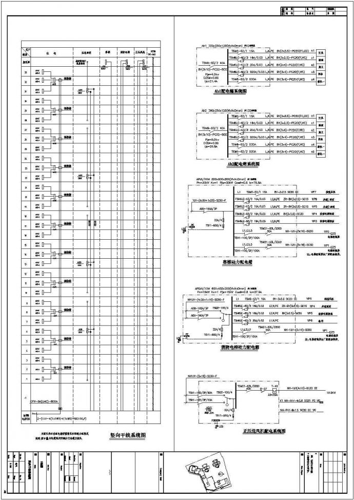 [乐山]33层居住建筑配电系统设计图纸_图1