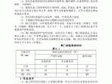 给排水施工工艺标准图片1