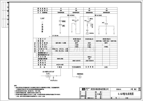 [广东]200-1600kVA常规变配电工程图集72张-图二
