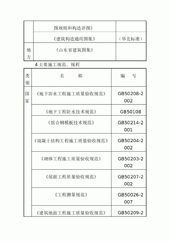 某市职业教育中心校三标段工程施工组织设计-图二