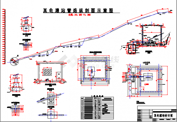 某地区电灌站工程设计施工图纸（共2张）-图一