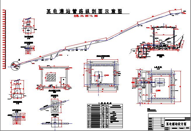 某地区电灌站工程设计施工图纸（共2张）