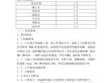 玻化微珠(无机保温)外墙外保温系统施工方案图片1