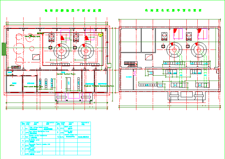 某地水电站厂房二号机电规划设计图