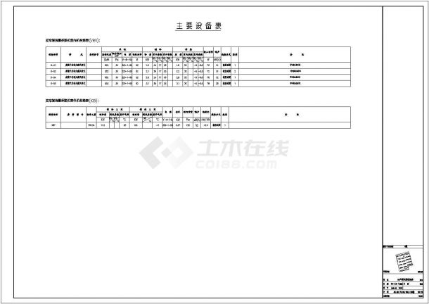 [上海]144783.2㎡二十层精品住宅空调设计施工图（17栋）-图一