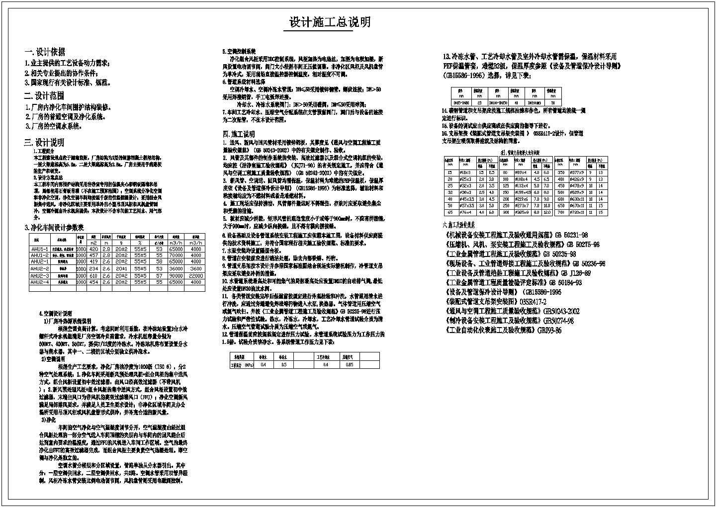 二层洁净电子厂房空调设计施工图