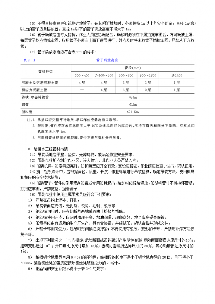 排水工程管材吊装与运输安全技术交底.-图二