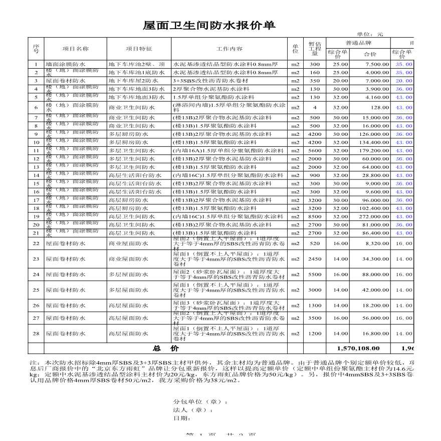 4、迁安屋面卫生间防水报价单-图一