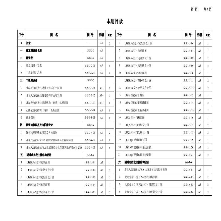 0北城天街施工图暗挖隧道土建目录2022-5-9