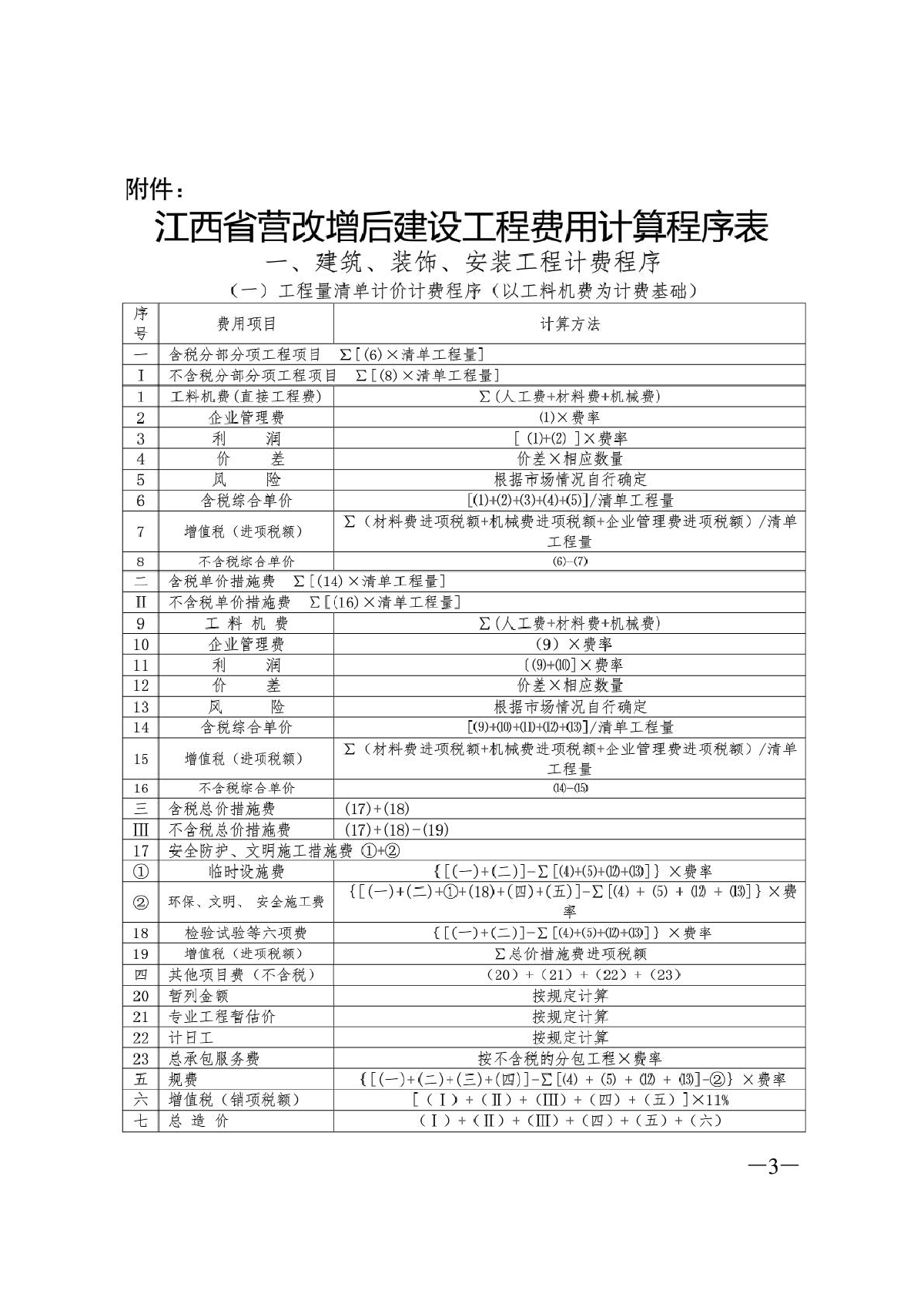 江西省营改增后建设工程费用计算程序表-图一
