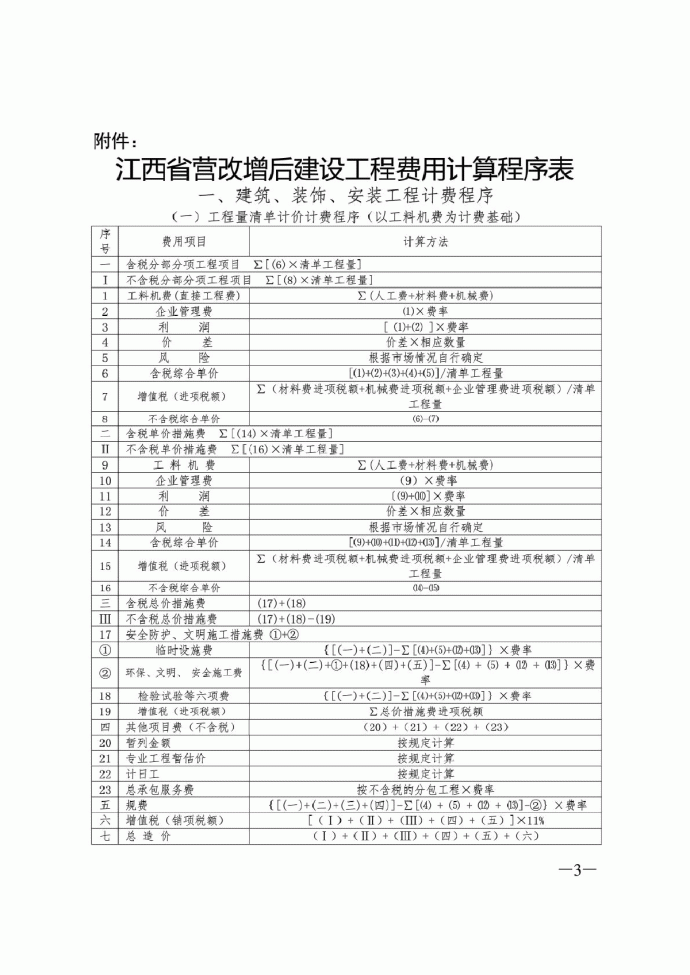 江西省营改增后建设工程费用计算程序表_图1