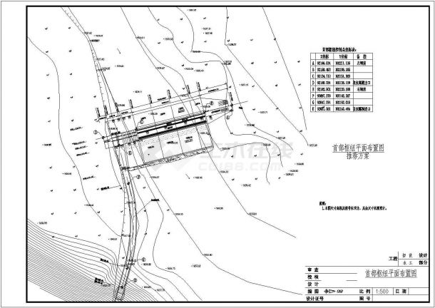 [四川]水电站枢纽工程初步设计施工图(引水隧洞压力前池厂房)-图二