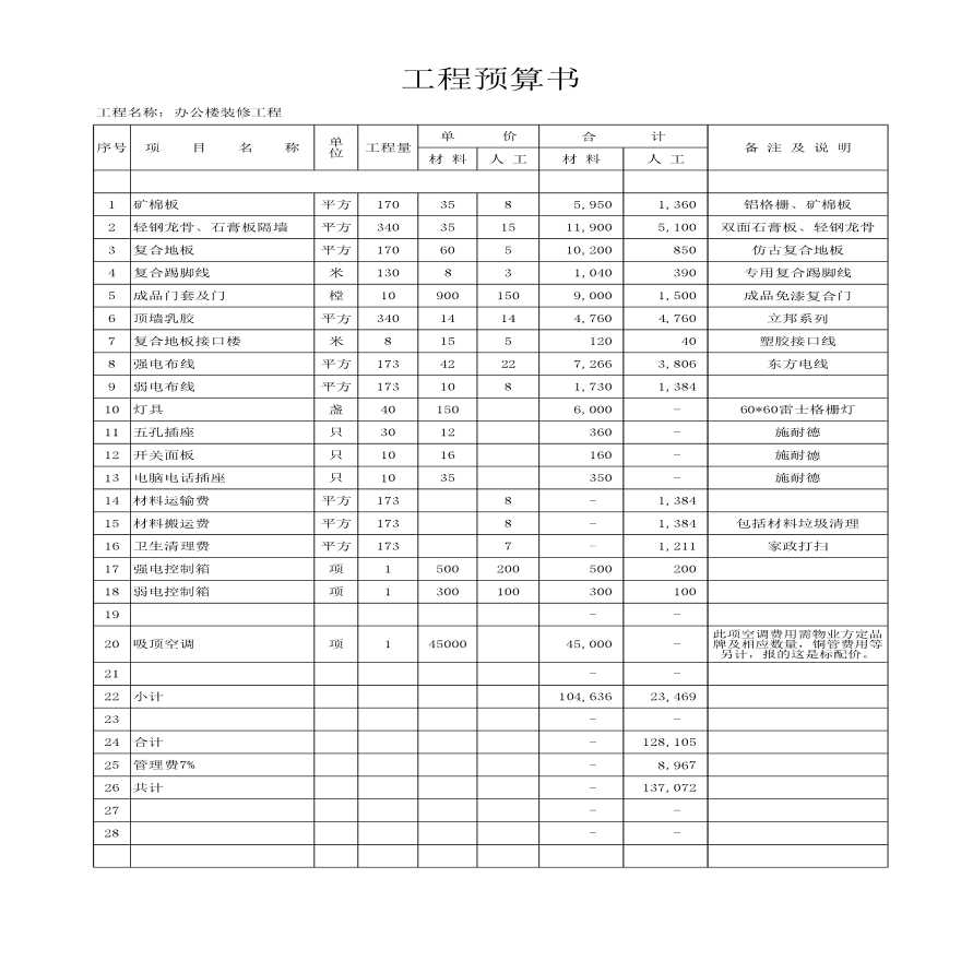 宁波办公楼装修工程工程预算书-图一