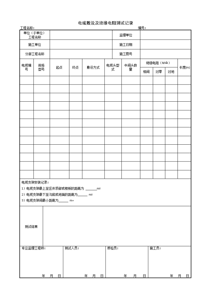 电缆敷设及绝缘电阻测试记录-图一