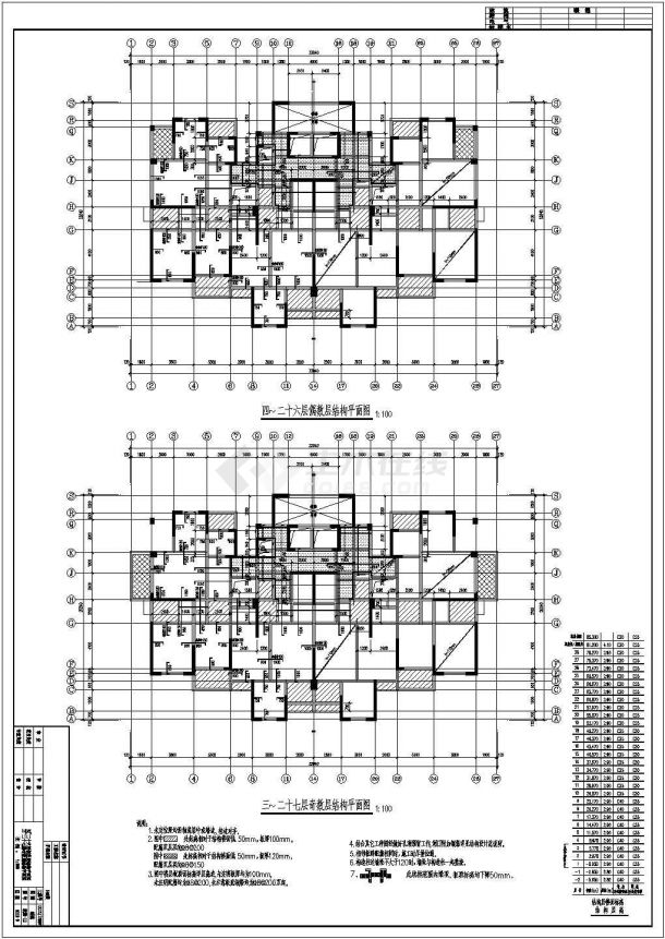 地上28层剪力墙筏板基础住宅结构施工图（地下2层车库）-图一