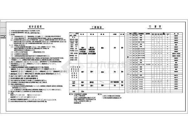 某地区小学校建筑设计施工图（全套）-图二