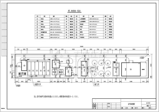 【滨州】某化工废水处理工程结构设计施工图-图二