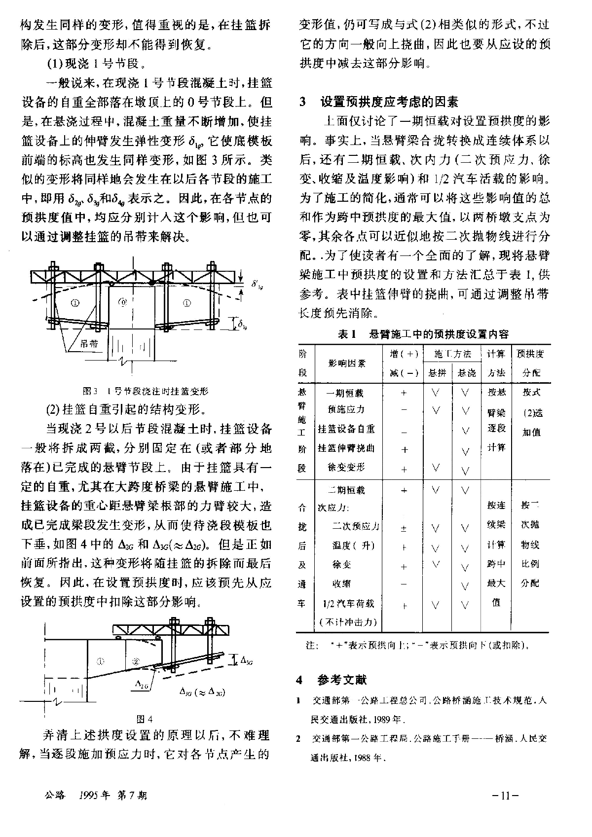 悬臂施工中的预拱度设置