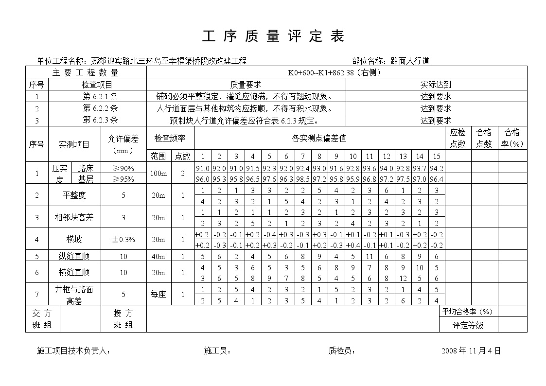 北三道路工程人行便道工程报验单.doc-图二