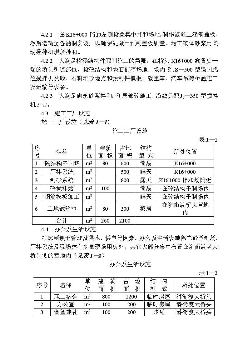 四级公路改线工程施工组织设计方案.doc-图二