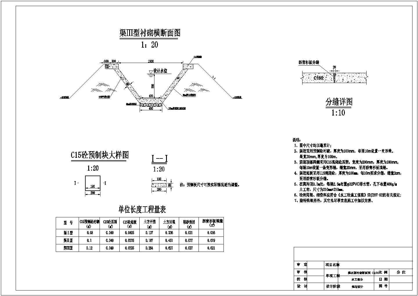 [江西]农村土地综合整治工程初步设计施工图122张