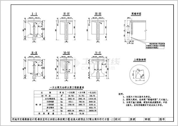 40米预应力T型梁全套CAD图纸（21张）-图二
