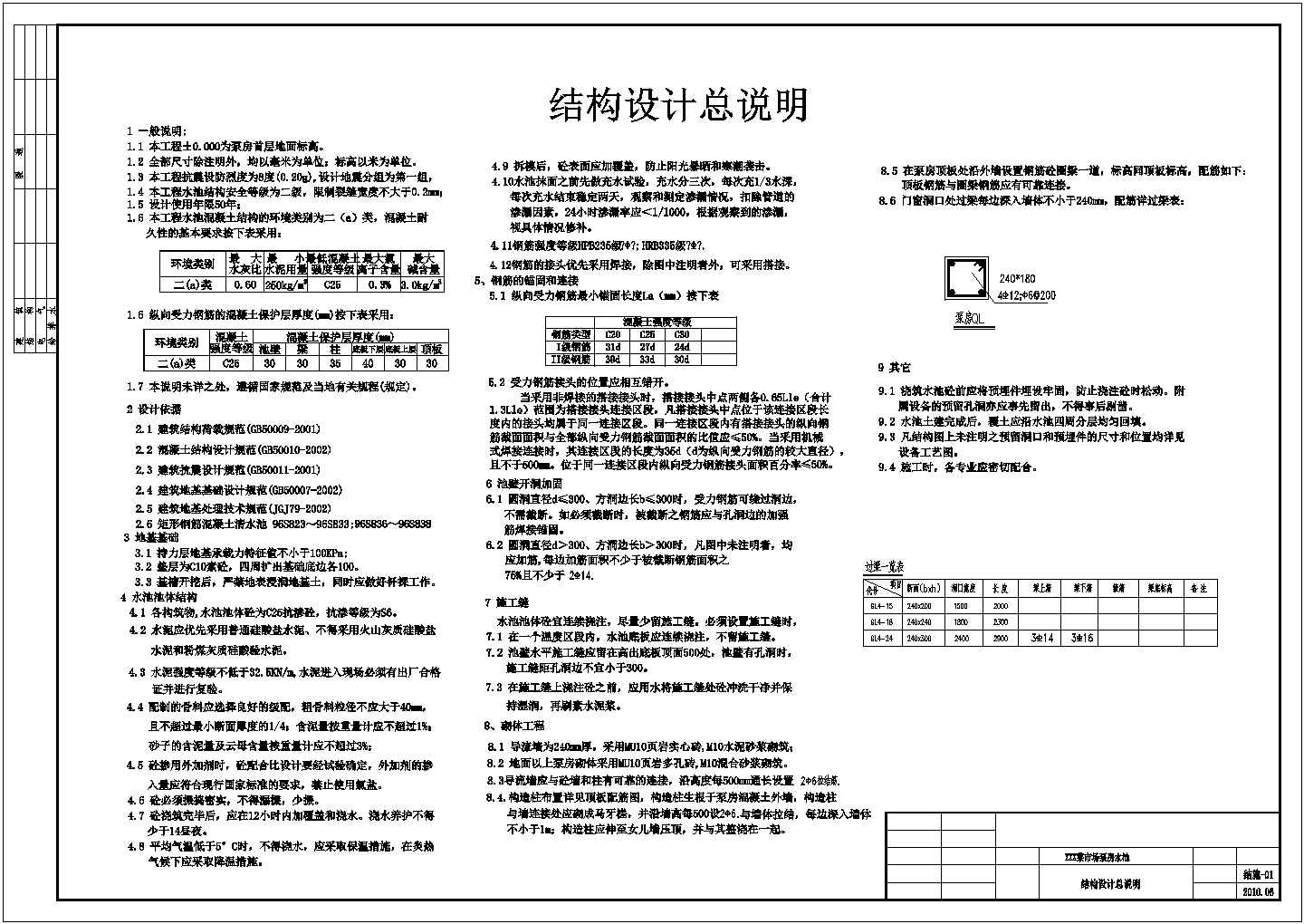 【北京】菜市场泵房水池结构设计图（8度抗震）