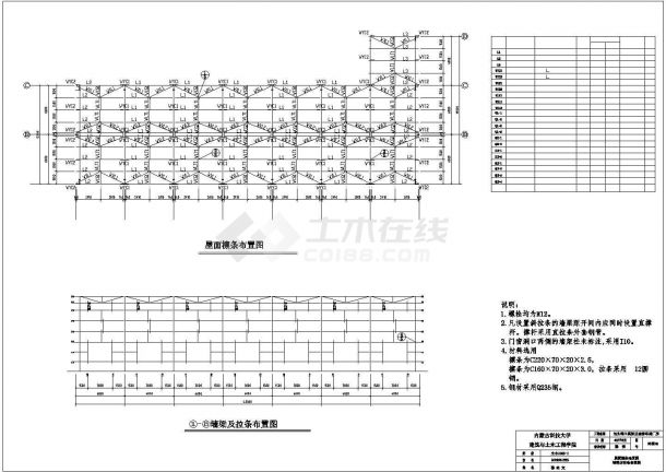 包头某单层钢结构厂房毕业设计(含计算书、建筑结构设计图)-图二