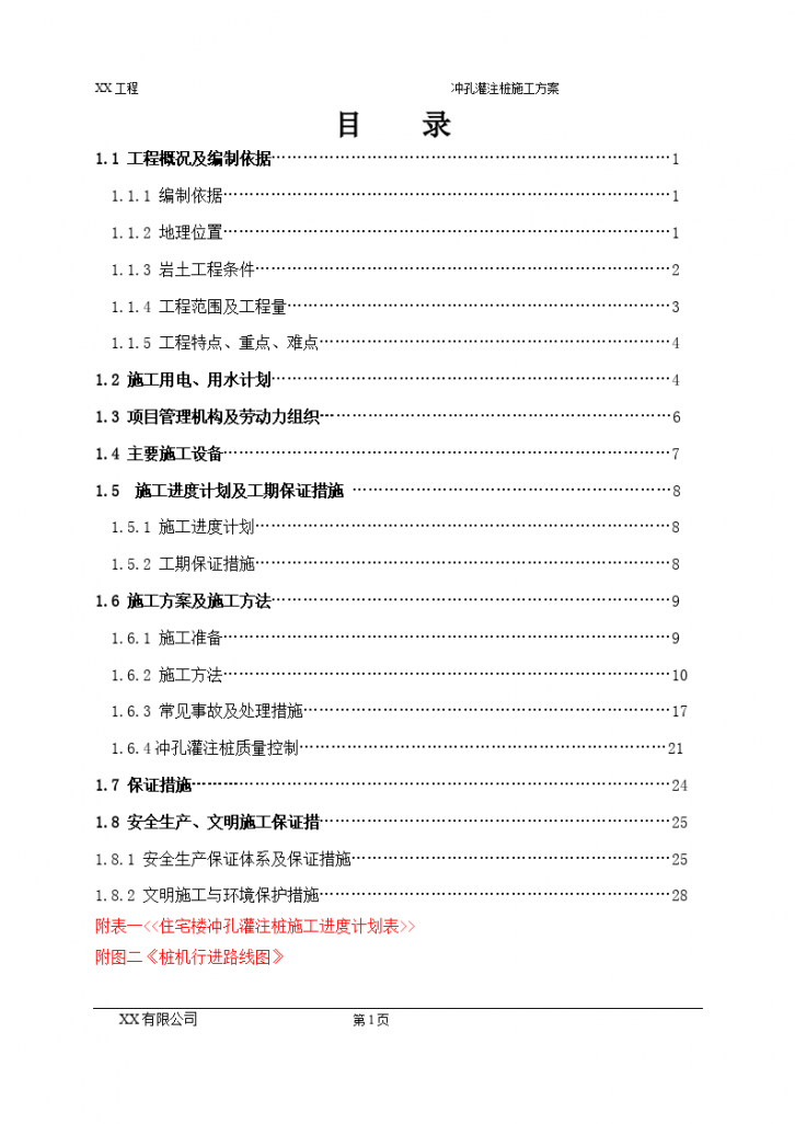 新建住宅小区冲孔灌注桩方案-图一