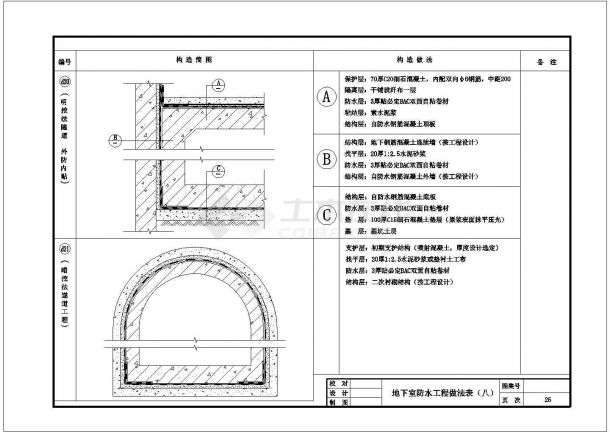 自粘橡胶沥青防水卷材(BAC.BS-P型)和SPU防水涂料防水建筑构造(CAD版)-图一