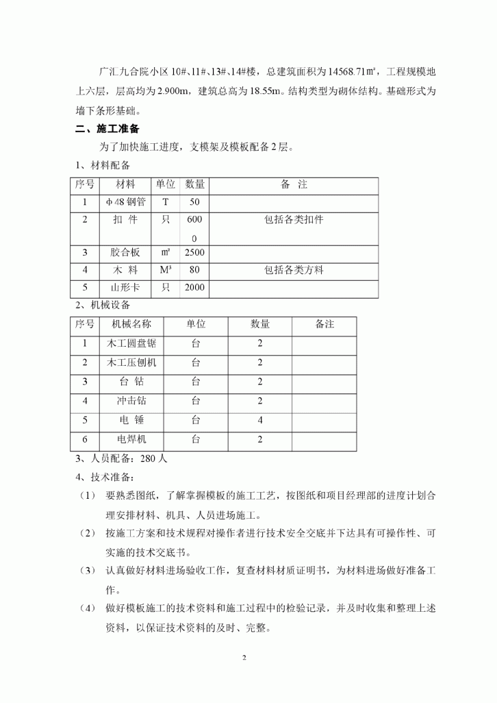 【青海】广汇九合院小区10#、11# 、13#、14#楼模板施工方案-图二