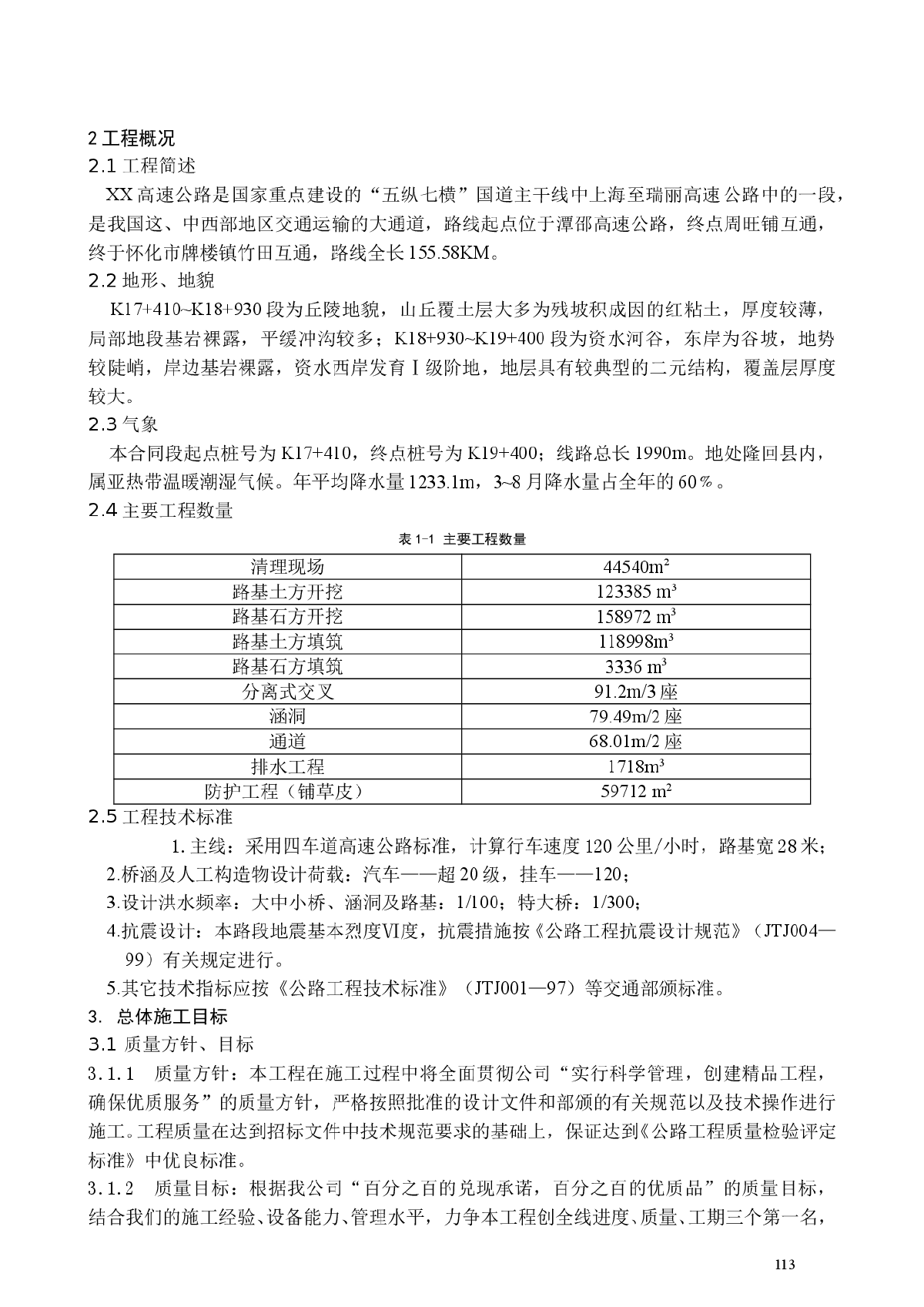 线路总长1990m四车道高速公路路基宽28米（施组、工程量清单、总平图）-图二