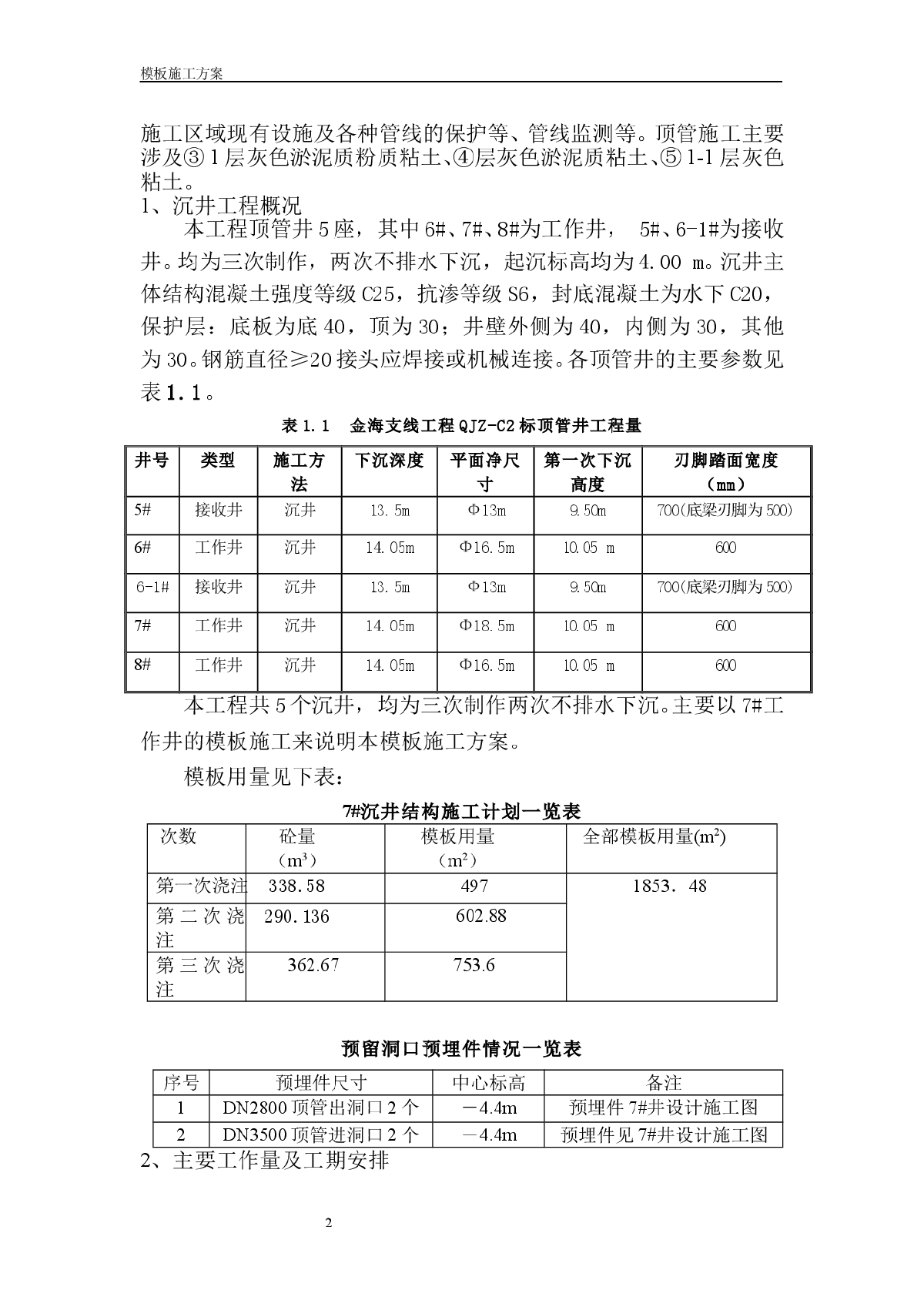 【上海】道路沉井模板施工方案-图二