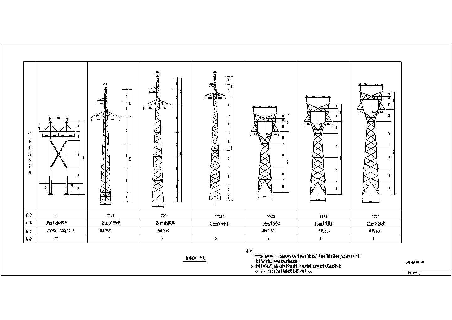 某110KV线路铁塔杆型设计图（含杆塔型式一览表）