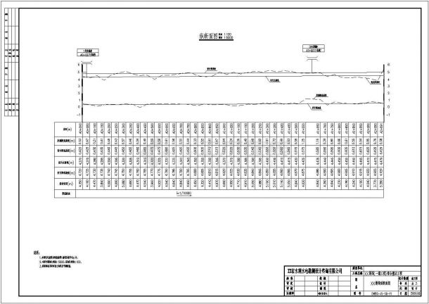 【广东】34米宽大型排渠综合整治工程施工图设计-图二