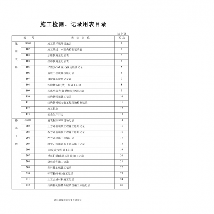 浙江省公路建设项目施工统一用表-------第三部分_图1